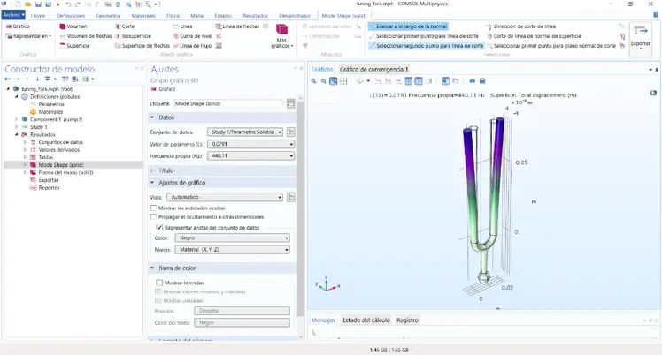 Conceptos Métodos Herrramientas máster simulación COMSOL Multiphysics