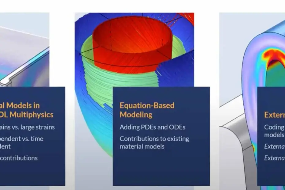 Structural Mechanics